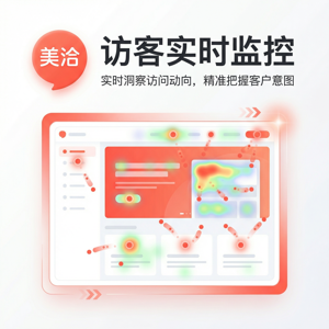 美洽客服平台ROI分析